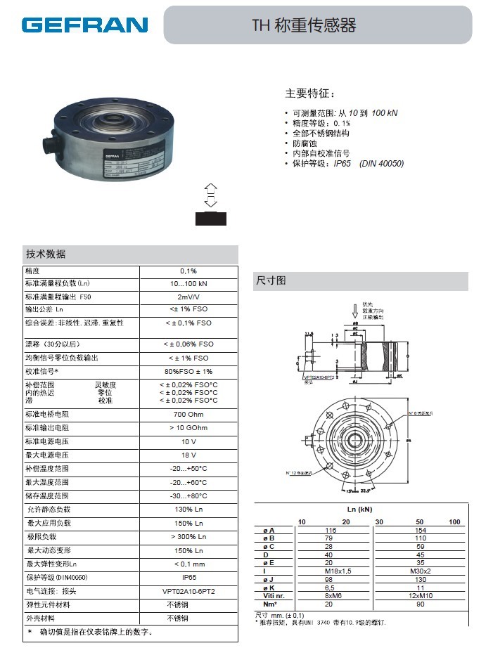 GEFRAN【TH】稱重傳感器